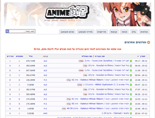 Tablet Screenshot of animebit.net